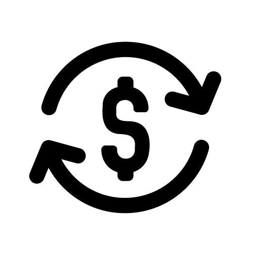 Business (Annually)